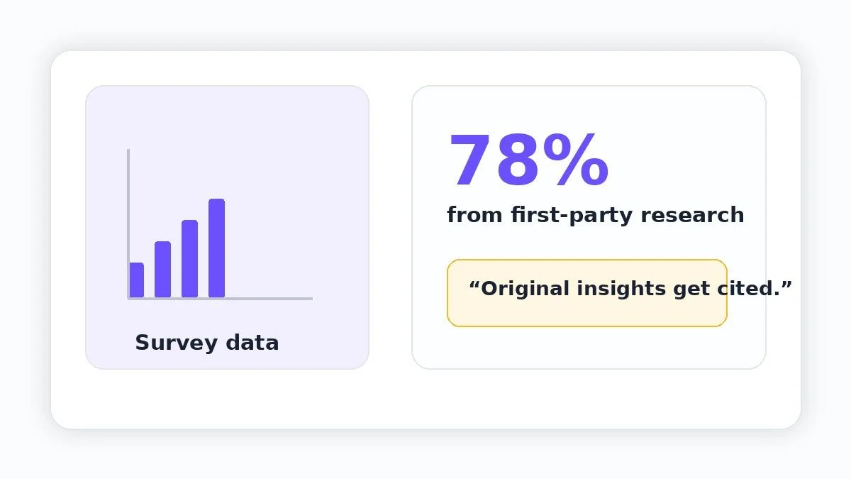 Original data and statistics